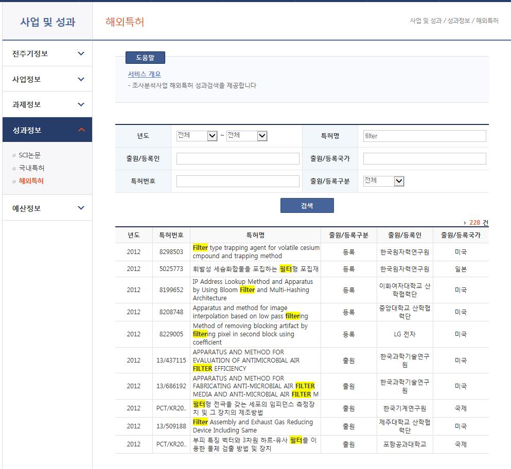 성과정보에 대한 해외특허 조회 화면