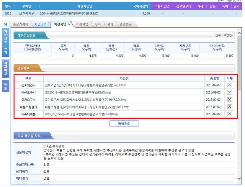 예산정보에 대한 근거자료 조회 화면