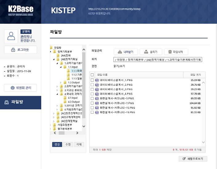 커뮤니티 KISTEP 화면