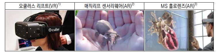 가상현실/증강현실 디스플레이 최신 기술 개발 사례