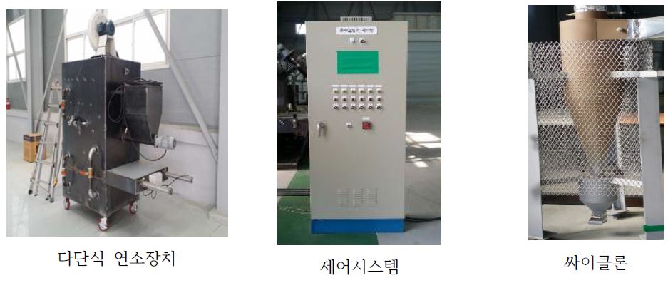 고체연료 다단식 연소시스템