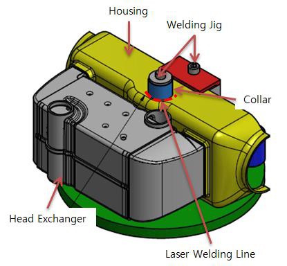 Housing LWR - Collar Welding Jig