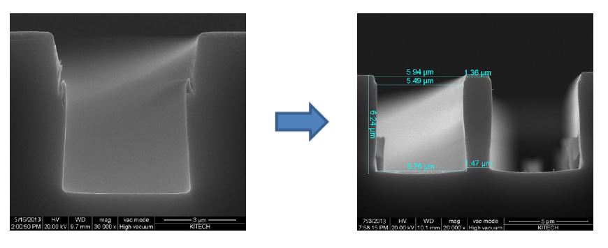 식각 공정 기술개발 전 후 SEM image 비교