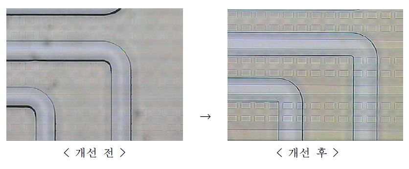 Photoresist Adhesion 향상을 위한 코팅방법 개선