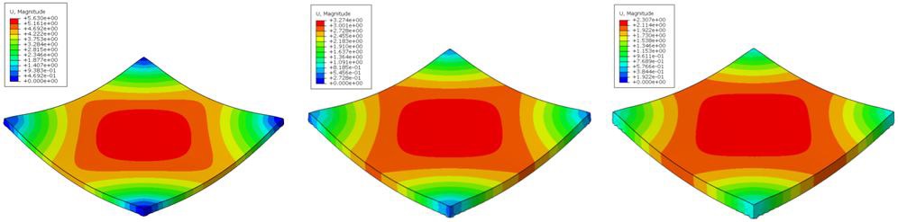 복합소재(허니컴)의 두께변화에 따른 기계적 물성 시뮬레이션