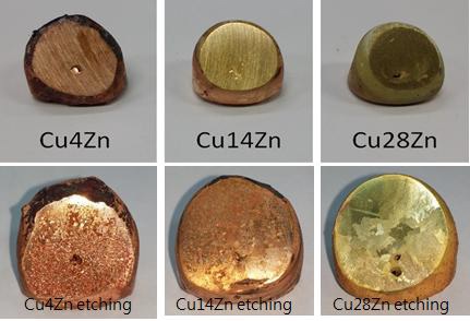 진공가압주조법으로 제작한 Cu-Zn 컬러합금