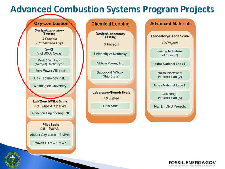 미국 DOE에서 진행 중인 가압 순산소 발전 시스템 관련 5개 Projects