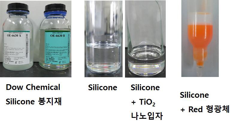 디스펜싱용 나노입자 복합 봉지재 혼합