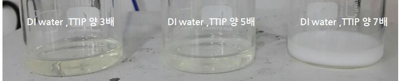 water, titanium isopropoxide 증가에 따른 합성용액 투명도 비교