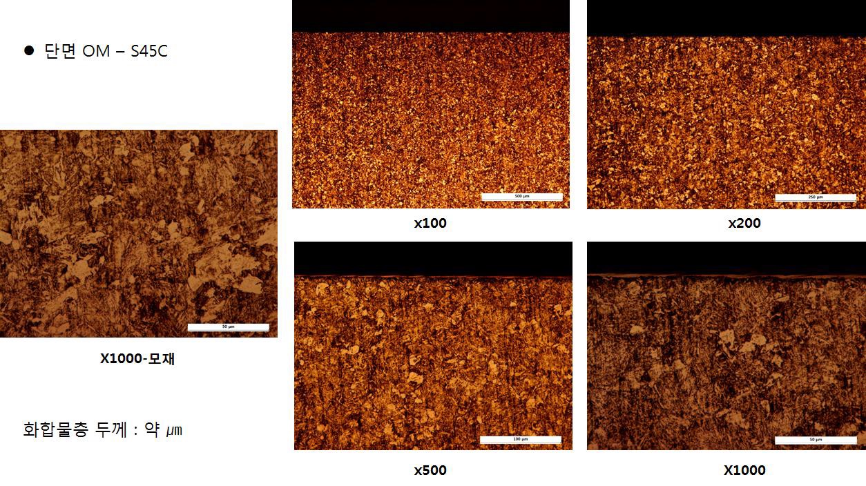 S45C소재의 질화처리 후의 단면 광학 분석