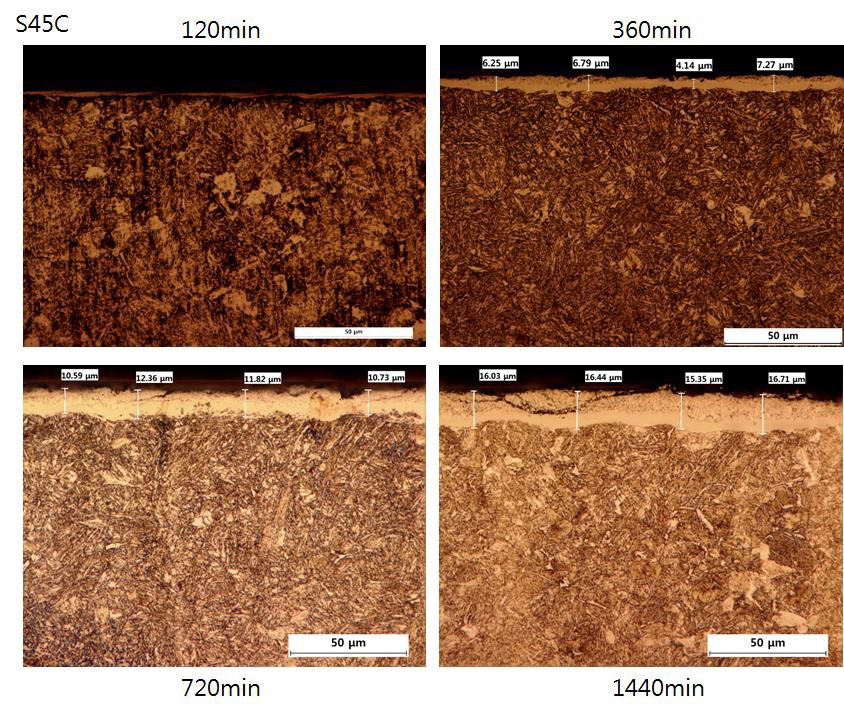 S45C의 질화시간에 다른 단면 광학사진