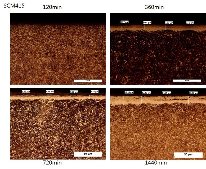 SCM415소재의 질화시간에 다른 단면 광학사진