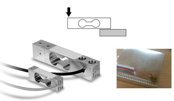 본 평가 장비에 사용된 로드셀 및 스트레인 게이지