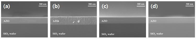 온도에 따른 AZO 박막 두께 (a) 100 ℃, (b) 120 ℃, (c) 140 ℃, and (d) 160 ℃