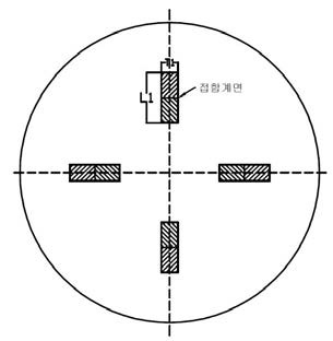 접합계면의 접합강도 평가를 위한 압출금형 개략도