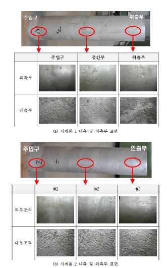 원심주조 중공빌렛 조직관찰