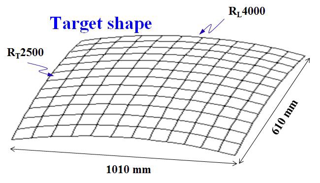 Target shape of big-size Al sheet forming