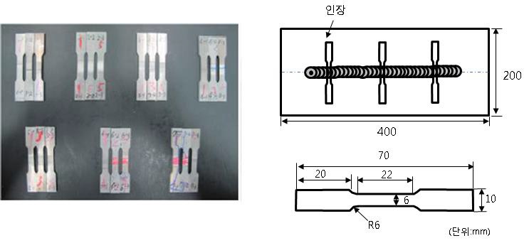 인장시험편 외관 / 채취 위치 및 형상