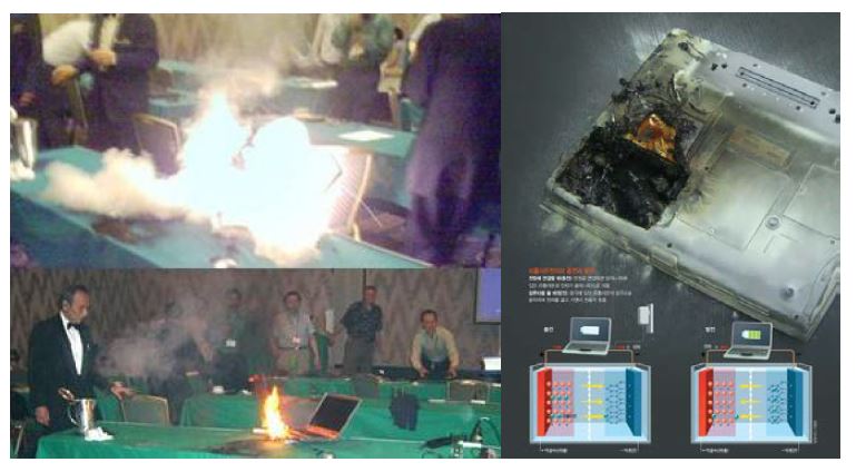 Sony사 리튬이온전지가 탑재된 Dell사의 노트북 PC의 발화(왼쪽) 및 배터리가 폭발된 노트북 PC 뒷면(오른쪽)