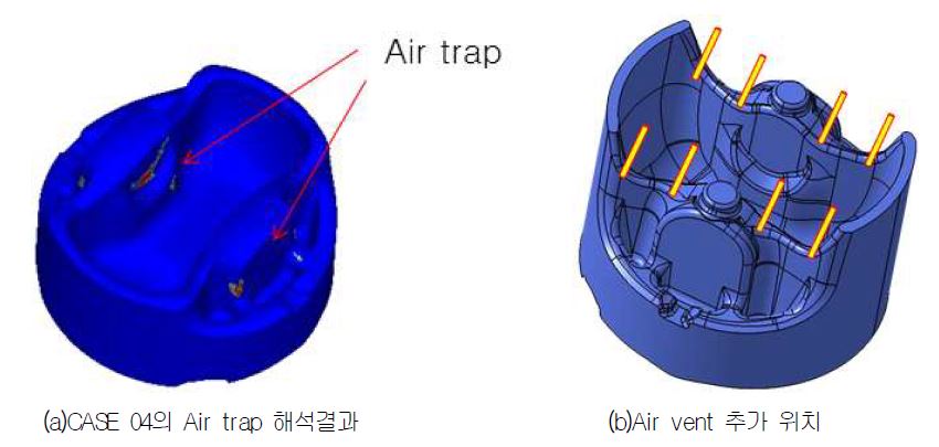 CASE 04의 Air trap 해석결과 및 Air vent 추가 위치