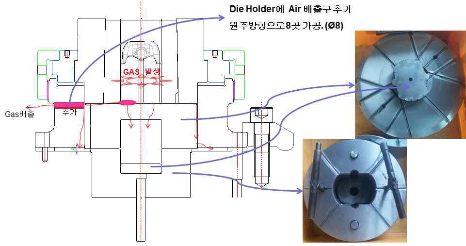 DIE Holder에 Air 배출구 위치 및 크기