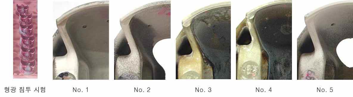 알루미늄 피스톤 열간단조 최적설계안 시제품 형광 침투 검사