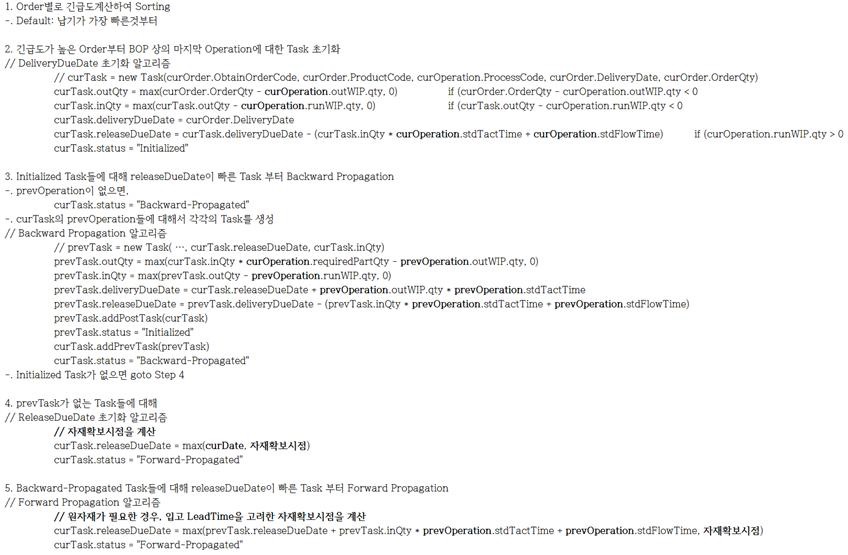 Timing Constraints Propagation 알고리즘 개요