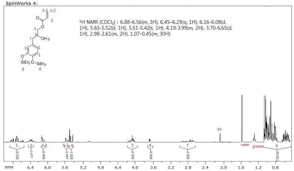 triethylsilane protected eugenol acrylate의 1H NMR DATA