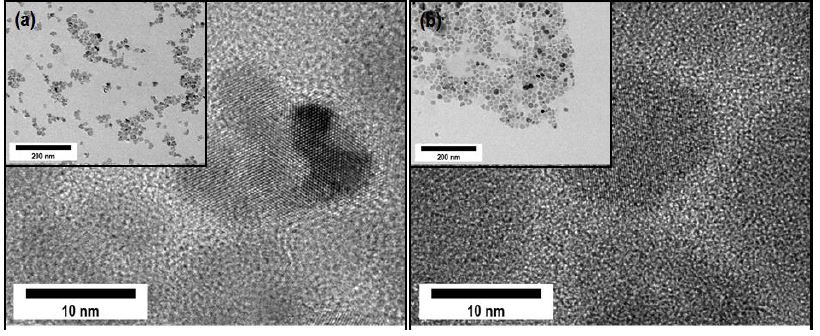 TEM image of ZnO nanoparticles with (a) 5 s and (b) 30 s reaction time
