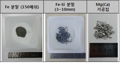 Briquette 제작에 사용한 분말