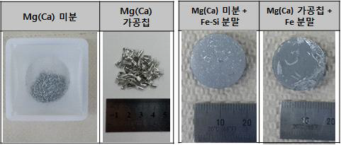 Pellet 제작에 사용된 Mg(Ca) 종류와 완성된 pellet