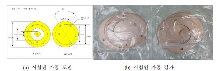 전자파 차폐 시험을 위한 시험편 가공 도면 및 시험편 가공 결과