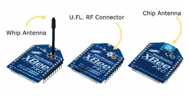 Zigbee 모듈의 예