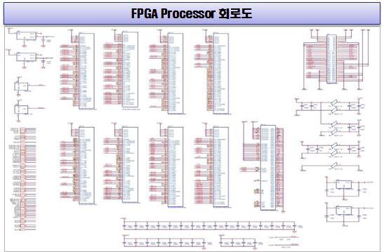 FPGA 프로세스 회로도