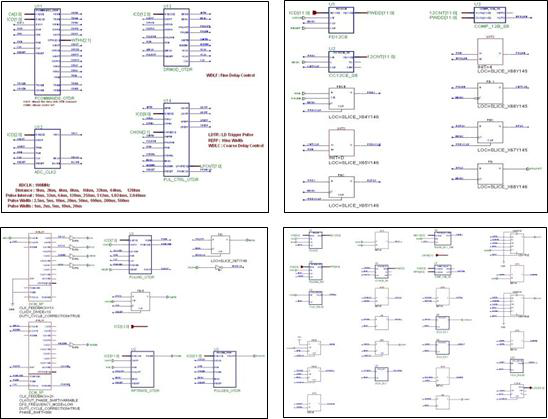 Laser short pulse generation FPGA 회로도