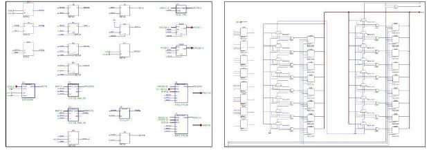 Interleaving Data 프로세싱 제어 FPGA 회로