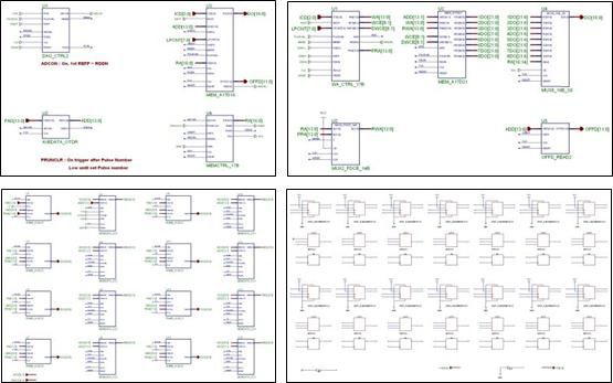 고속 Data 프로세싱 FPGA 회로도