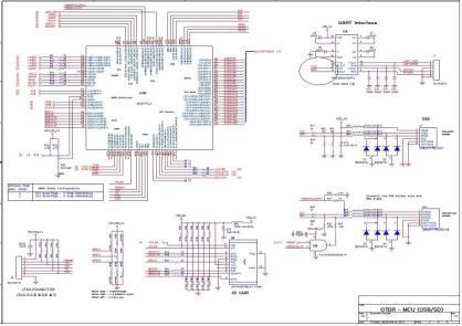 MCU - USB