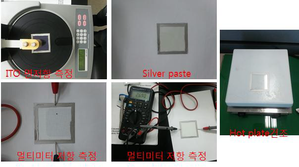 Ag metal mesh 적용 기판대비 투과도 측정 결과