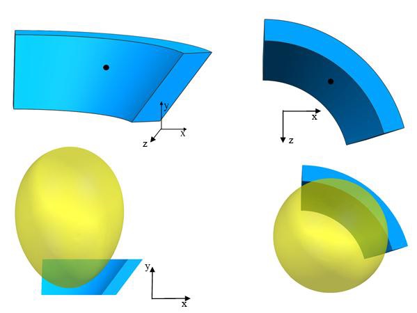 Contact point between egg and buffer