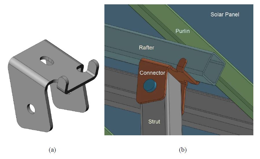 Connector design for rafter, purlin, and strut