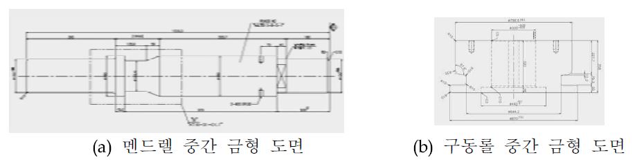 중간 금형 형상 도출 및 도면 설계