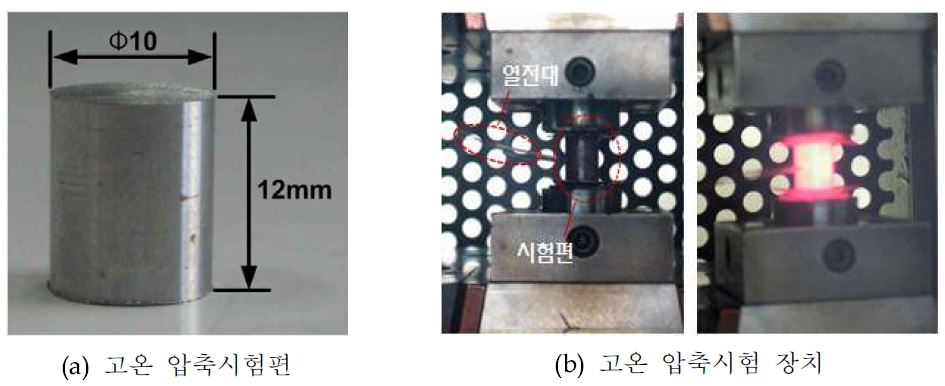 소재 열간물성평가를 위한 고온압축시험 모습