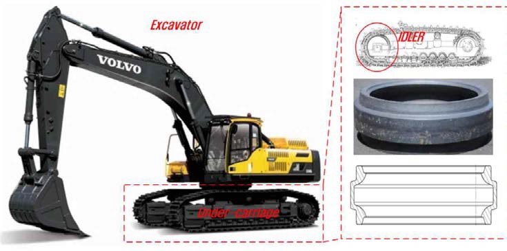 기술개발 대상 : 굴삭기 궤도 구동부품 아이들러