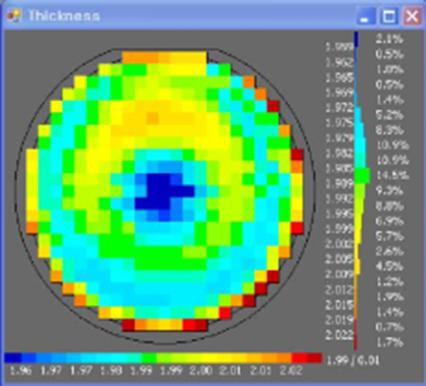 사파이어 위에 증착한 GaNdl 두께 균일도(시편 ID : 2477)