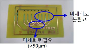 PCB회로 (미세회로가 필요한 Fan-out)