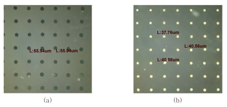 기판에 떨어트린 Ag잉크 dot size 비교; (a) Fluorocarbon 미처리, (b) Fluorocarbon 처리