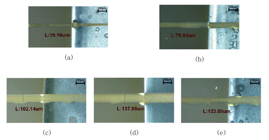 Fluorocarbon코팅한 기판에 대한 회로구현; 회로폭을 늘리기 위한 Ink-jet 프린팅 횟수 (a) 1회, (b) 2회, (c) 3회, (d) 4회, (e) 5회