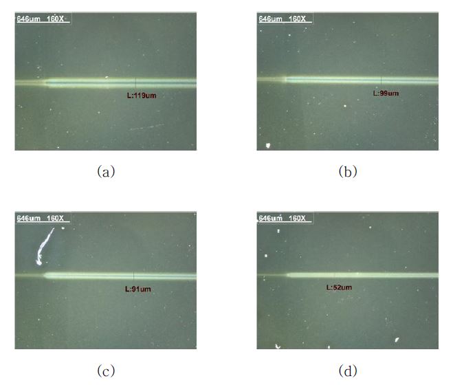 Laser 전력이 0.5 Watt일 때 소결속도에 따른 변화; (a) 1 mm/sec, (b) 5 mm/sec, (c) 10 mm/sec, (d) 40 mm/sec