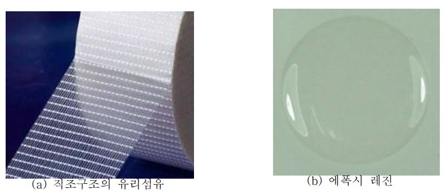 (a) 직조구조 유리섬유 및 (b) 에폭시 레진